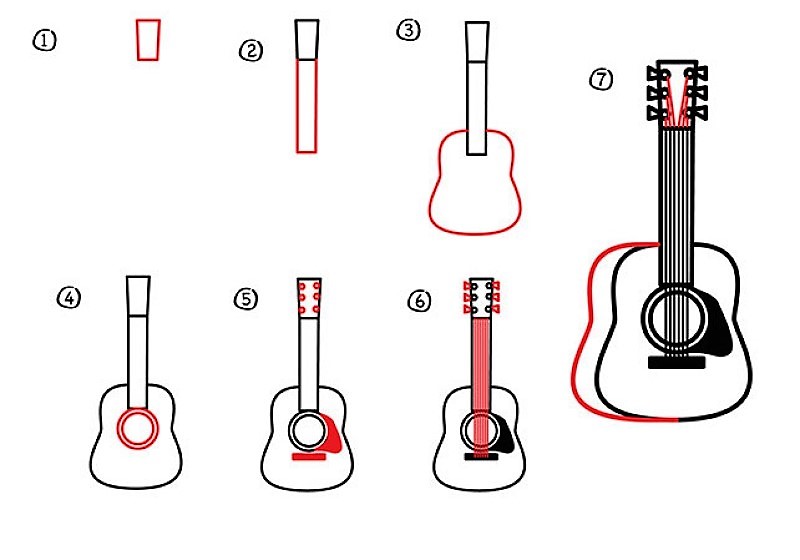 Comment dessiner Une guitare moderne