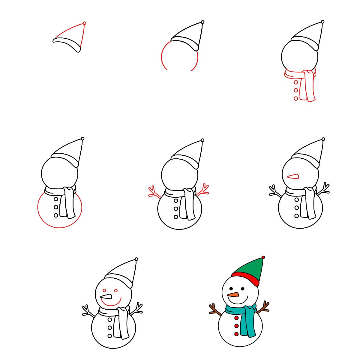 Bonhomme de neige avec chapeau de Noël dessin