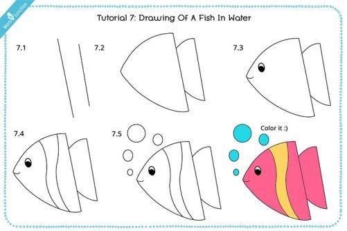 fish idea 8 dessin