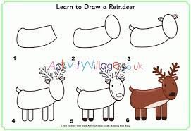 Idées de rennes 2 dessin
