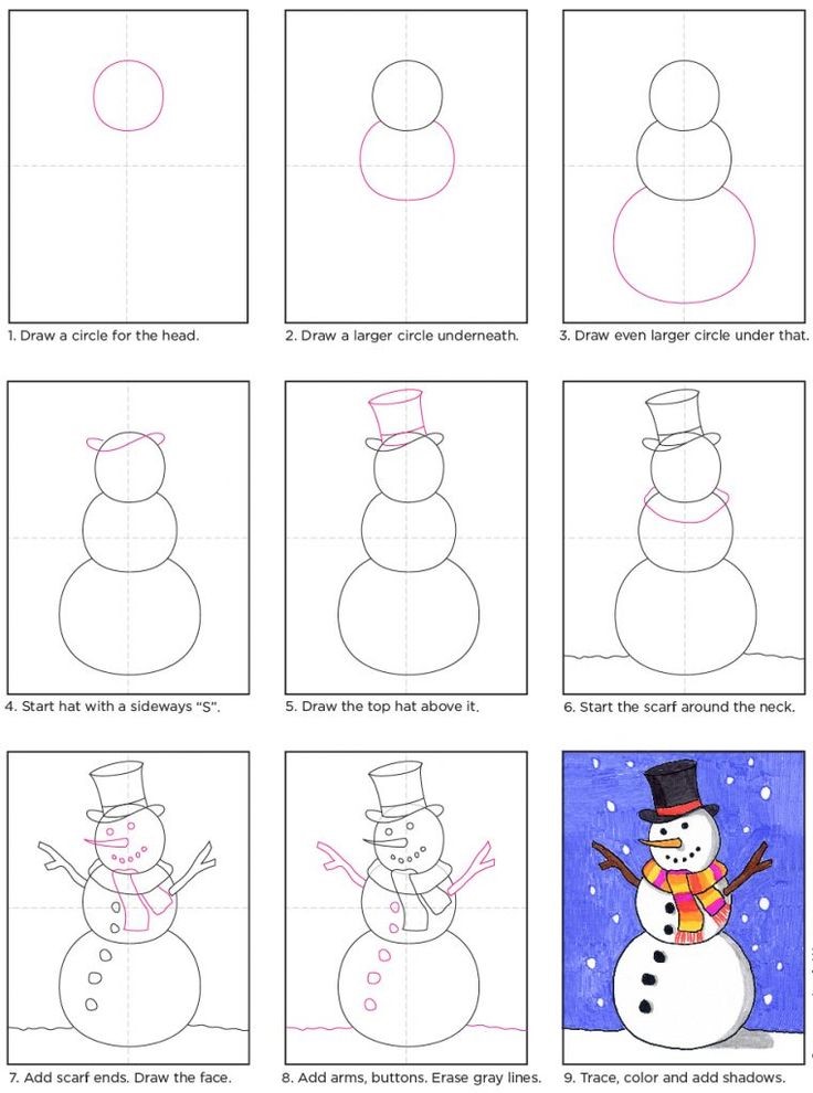 Idée de bonhomme de neige 3 dessin