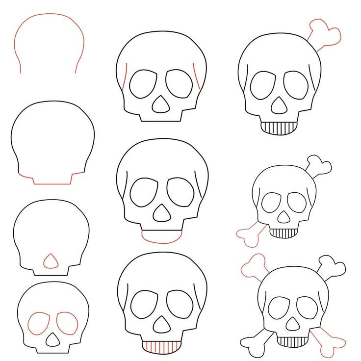 Idée de crâne 2 dessin