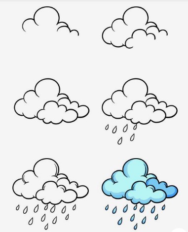 Idée de nuage de pluie 2 dessin
