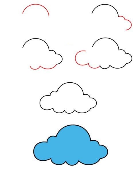 Idées cloud (2) dessin