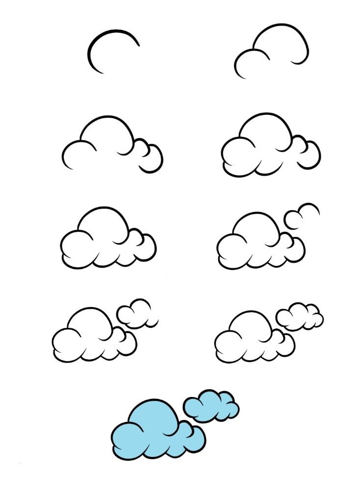 Idées cloud (5) dessin