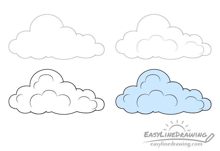 Idées cloud 3 dessin