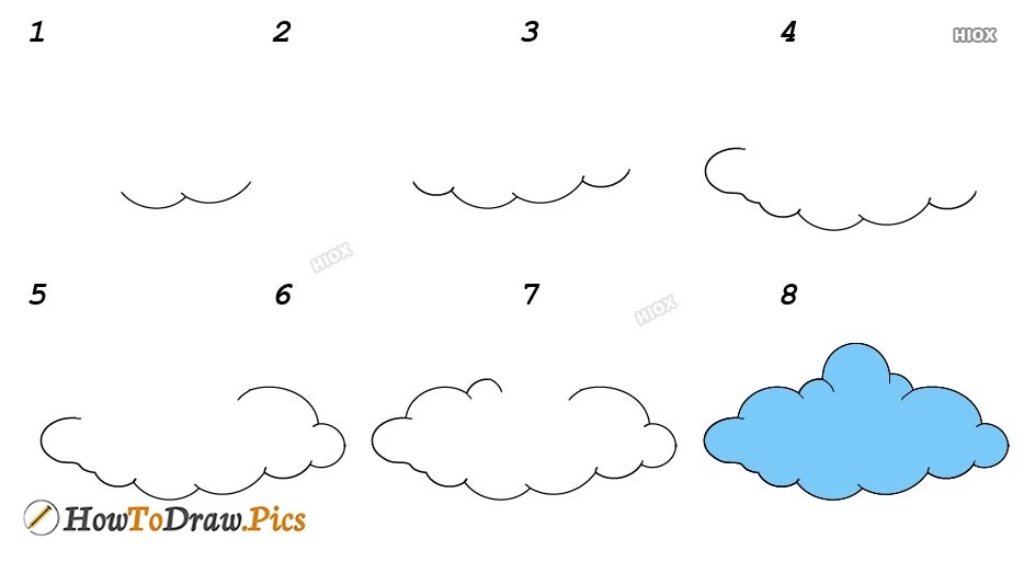 Idées cloud 4 dessin