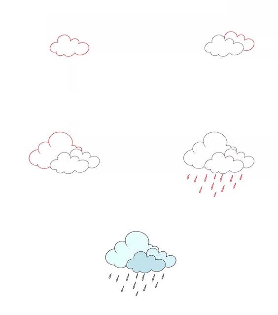 Nuages ​​de pluie (1) dessin