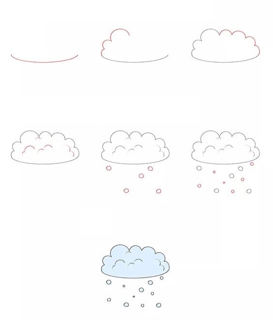 Nuages ​​de pluie (3) dessin