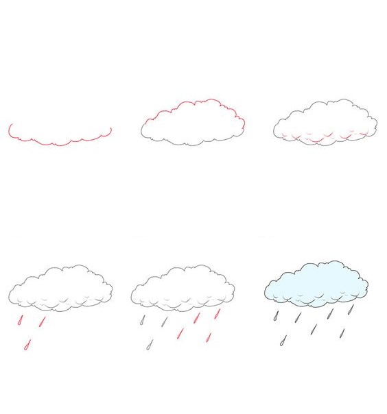 Nuages ​​de pluie (4) dessin