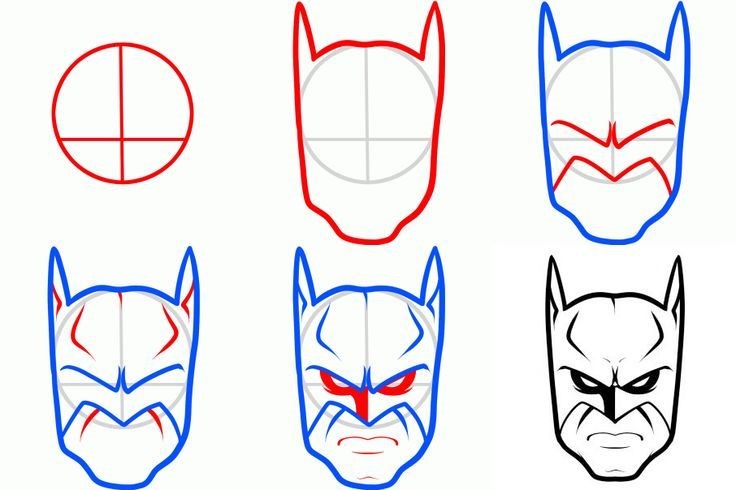 Tête de Batman dessin