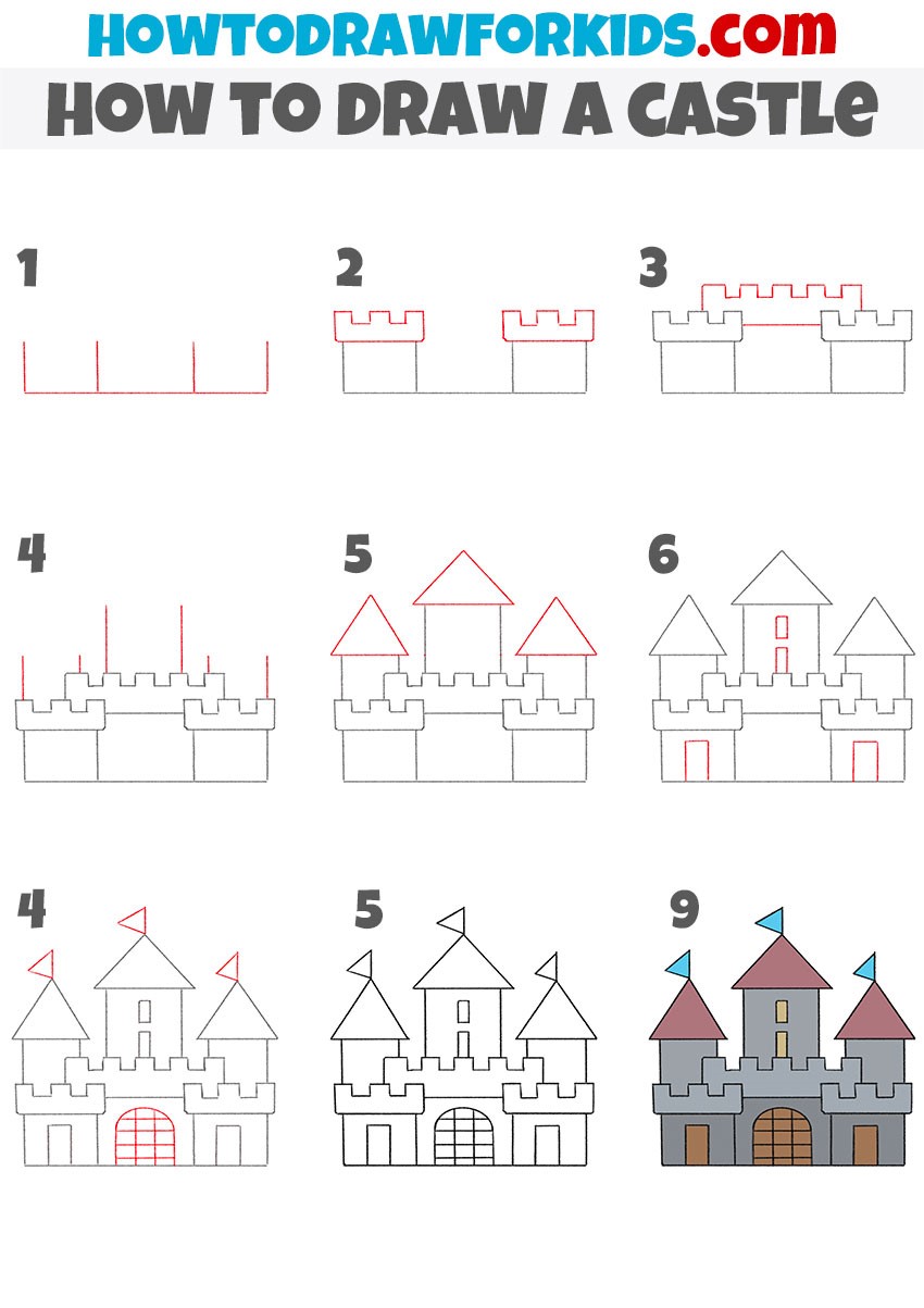 Un château détaillé étape par étape dessin