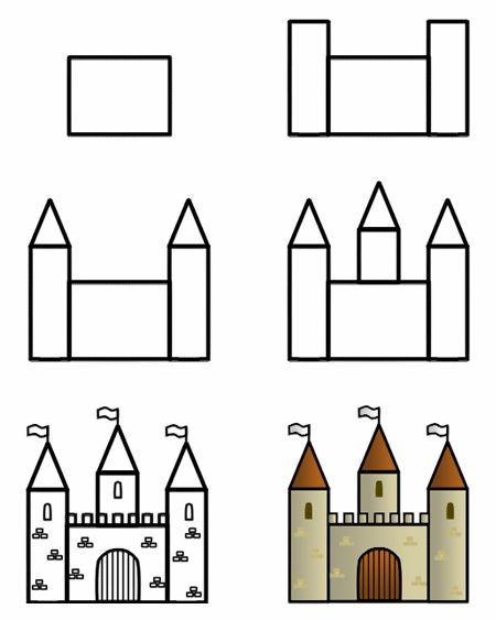 Un château simple dessin