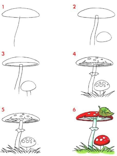 Idée de champignon 13 dessin