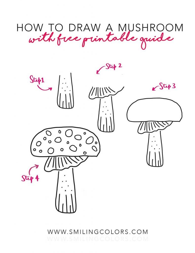 Idée de champignon 8 dessin