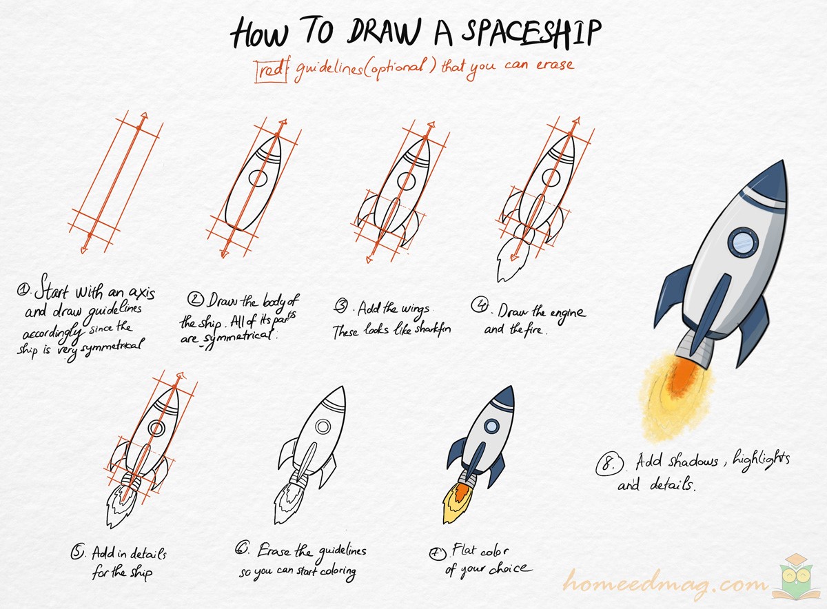 Idée de fusée 10 dessin