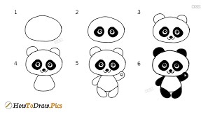 Idée de panda 8 dessin