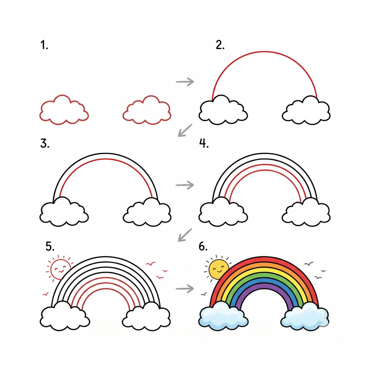 Soleil et arc-en-ciel dessin