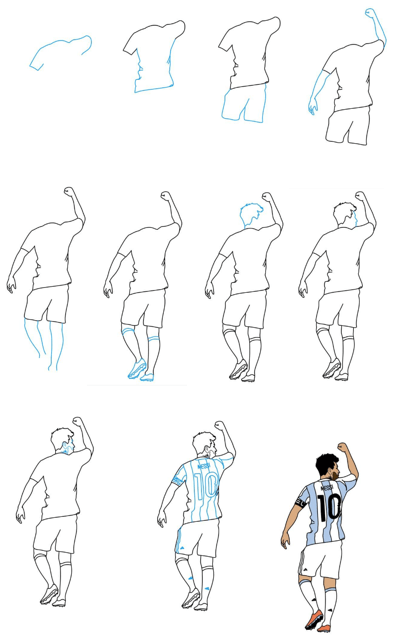 Célébration de Messi 2 dessin