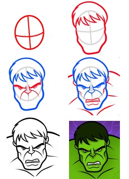 La tête de Hulk dessin