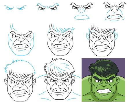 Visage de Hulk dessin