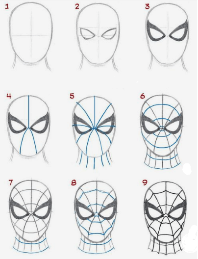 Visage de Spider-Man 2 dessin