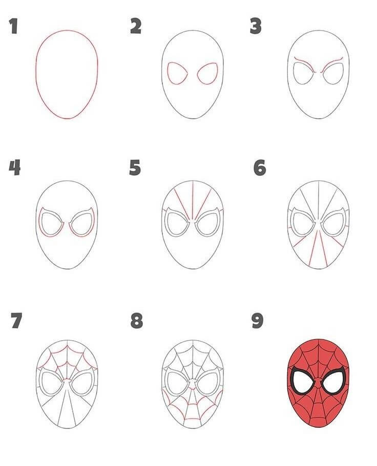 Visage de Spider-Man dessin