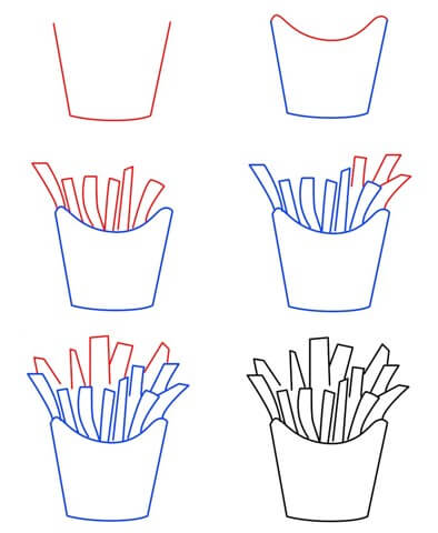 Dessiner des frites simples (2) dessin