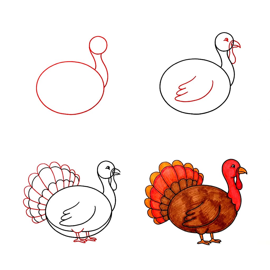 Dinde imprimable dessin