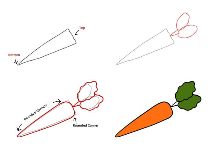 Idée de carotte 9 dessin