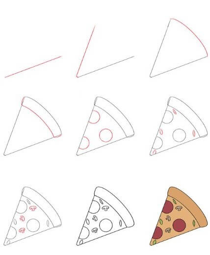 Idée de pizza (15) dessin
