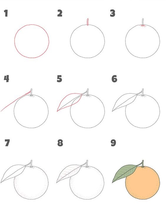 Idée orange (1) dessin