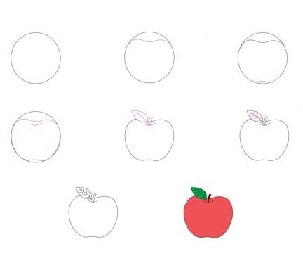 Idée pomme (13) dessin