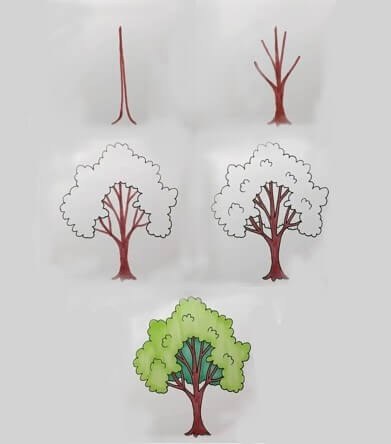 Idée d'arbre (13) dessin