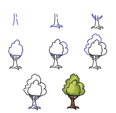 Idée d’arbre (16) dessin