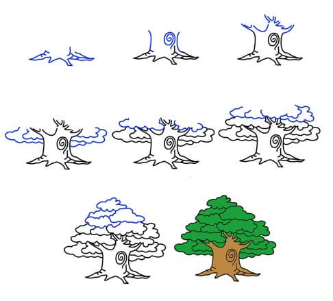Idée d'arbre (18) dessin
