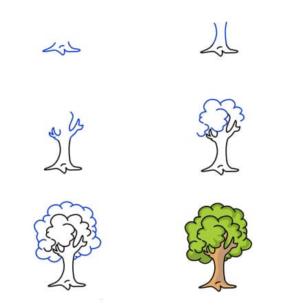 Idée d'arbre (19) dessin