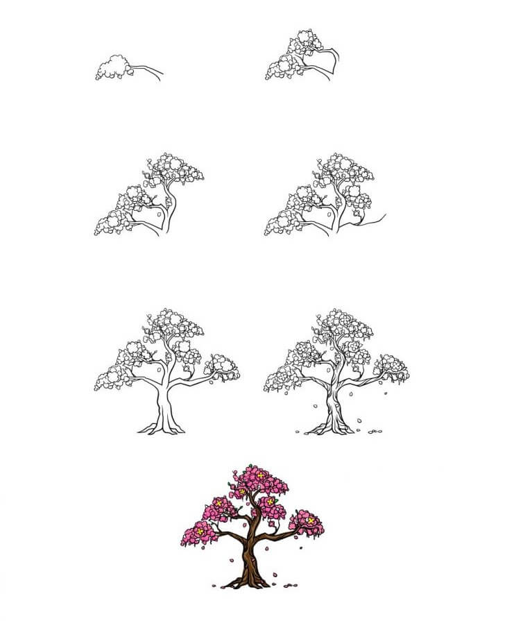 Idée d’arbre (3) dessin