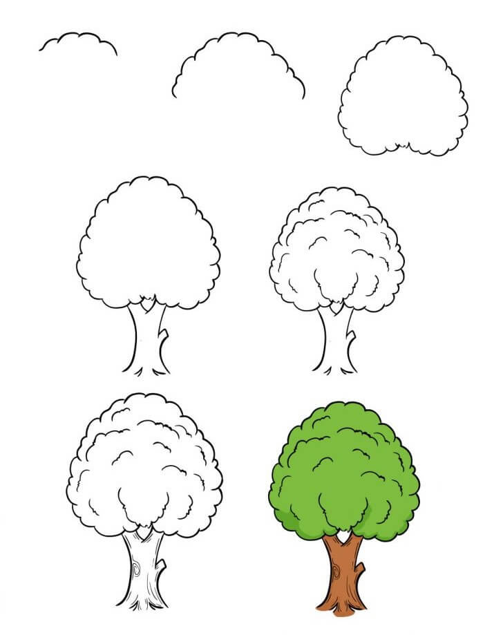Idée d’arbre (5) dessin