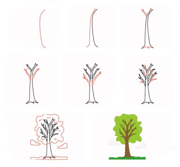 Idée d'arbre (7) dessin