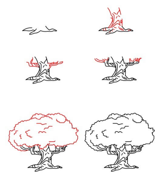 Idée d'arbre (9) dessin