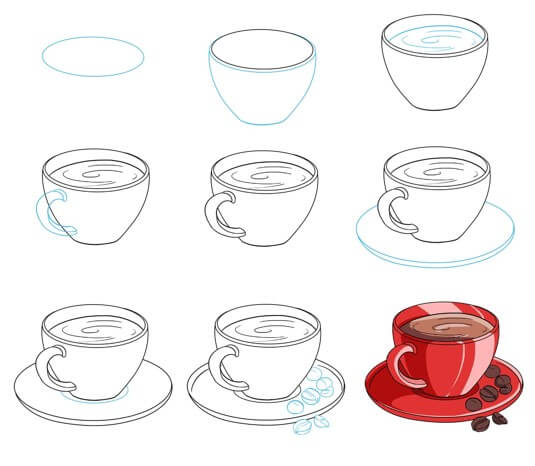 Idée de café (11) dessin