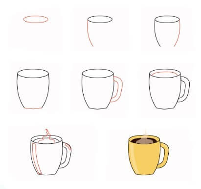 Idée de café (12) dessin