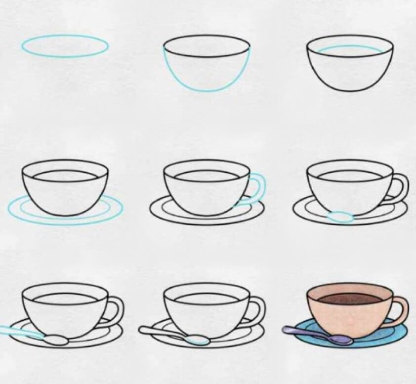 Idée de café (2) dessin