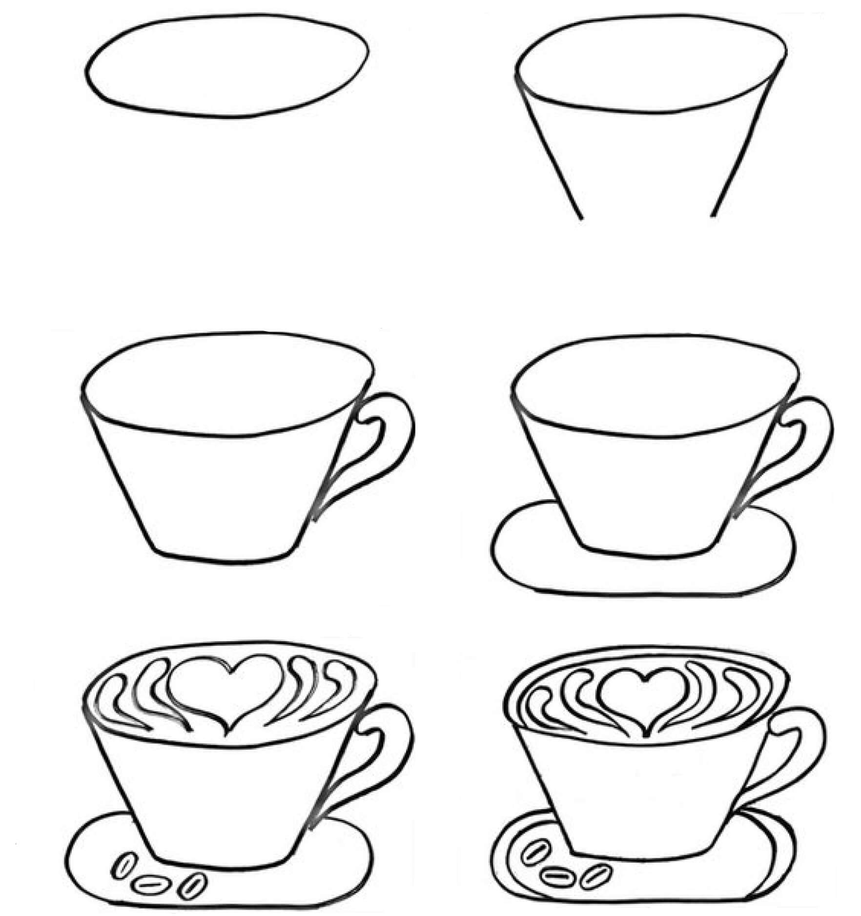 Idée de café (3) dessin