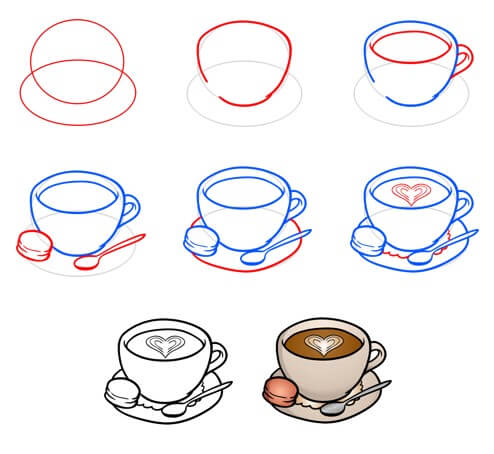 Idée de café (6) dessin