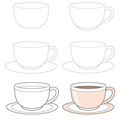 Idée de café (7) dessin