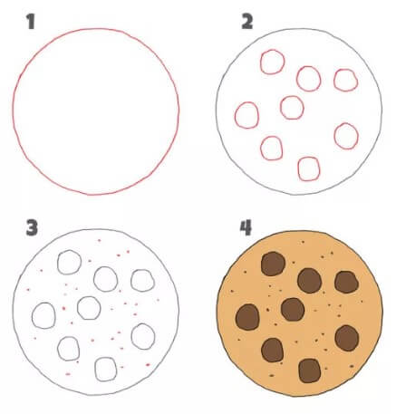 Idée de cookies (12) dessin