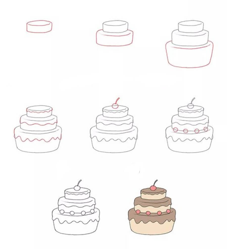 Idée de gâteau à la crème (1) dessin