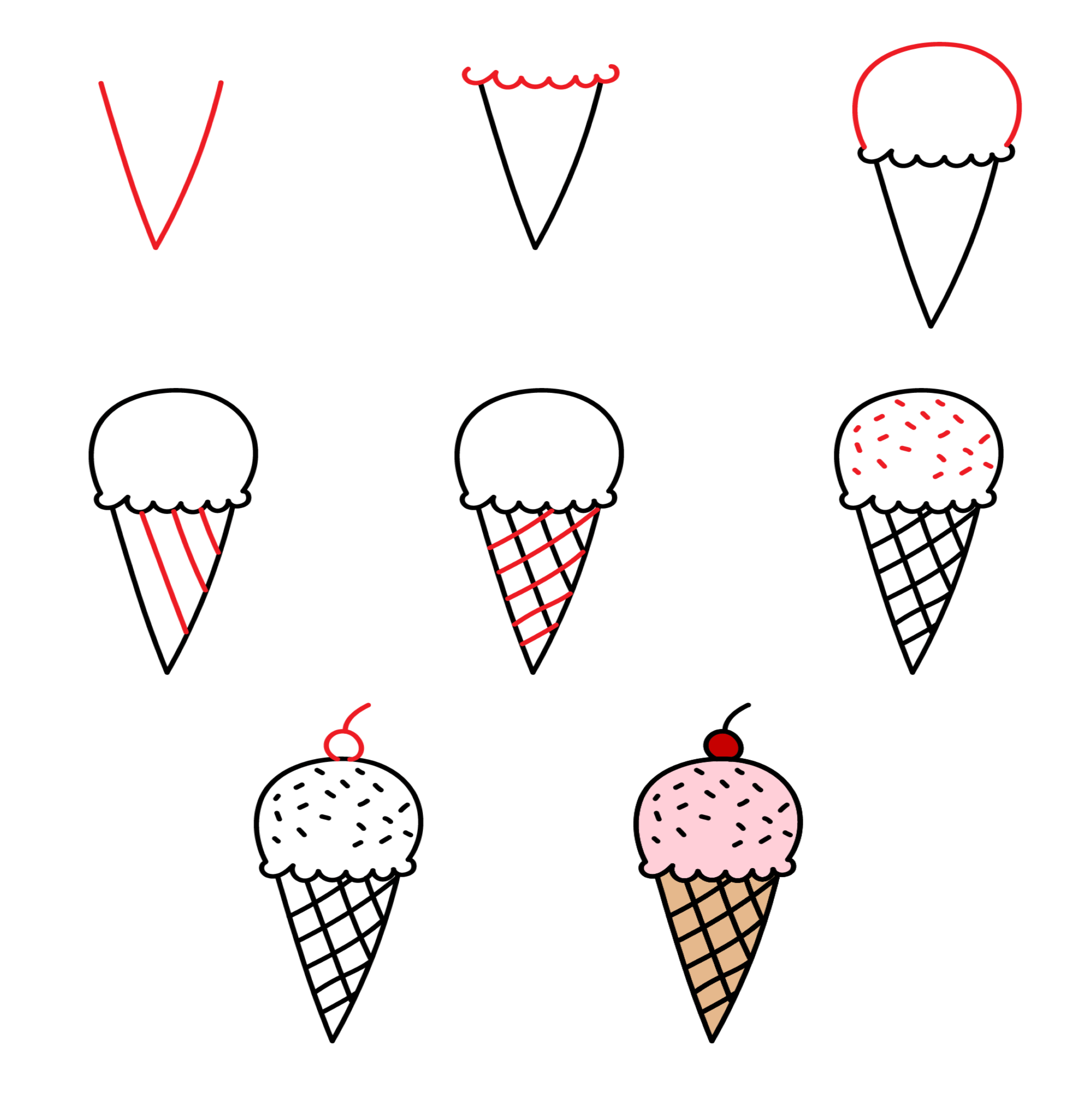 Idée de glace (1) dessin